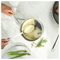 Zwilling Peak Batteria Pentole Antiaderenti In Acciaio Inox Con Rivestimento Ceraforce Hycoat - Set 5 Pz