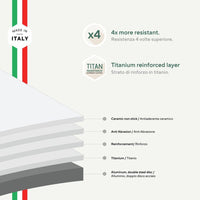30 cm - Sambonet Titan Pro Green Wok Antiaderente In Alluminio