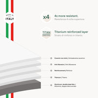 Sambonet Titan Pro Green Padella Alta Antiaderente In Alluminio