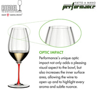 bicchiere da vino trasparente con gambo rosso contenente vino bianco, evidenziata la superficie interna, sfondo bianco con testo e logo