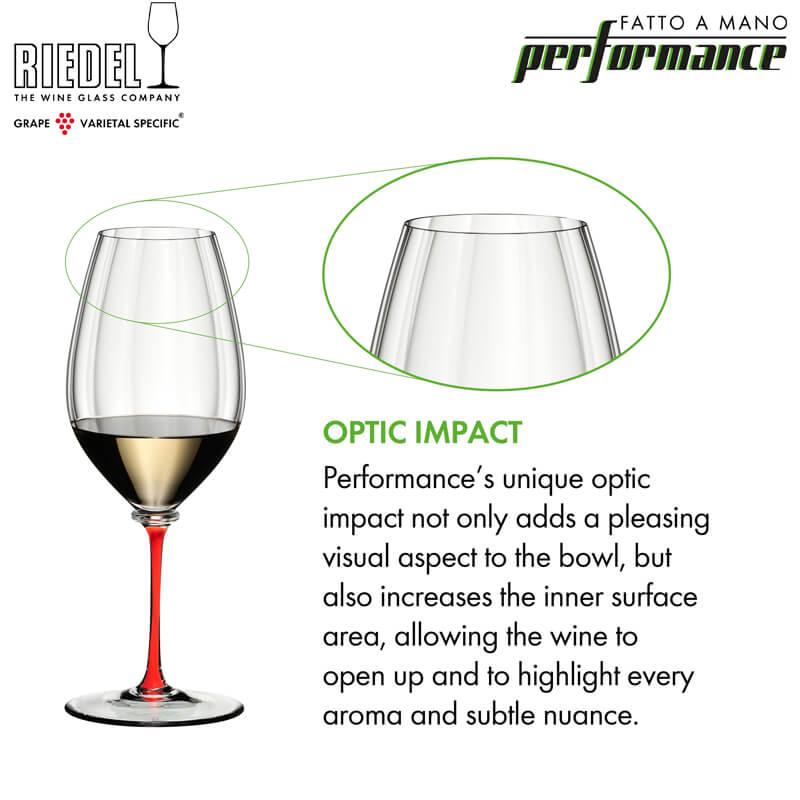 bicchiere da vino trasparente con gambo rosso contenente vino bianco, evidenziata la superficie interna, sfondo bianco con testo e logo