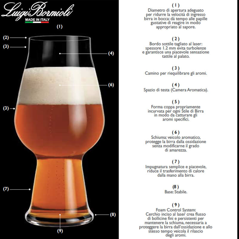 54 Cl Bormioli Luigi Birrateque Ipa Calice Birra In Vetro Set 6 Pezzi