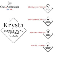 21 Cl Chef And Sommelier Reveal Up Calice Flute In Vetro Set 6 Pezzi