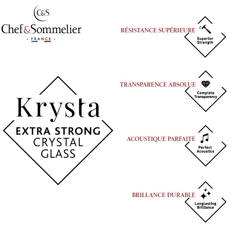 30 Cl Chef And Sommelier Reveal Up Bicchiere Acqua In Vetro Set 6 Pezzi