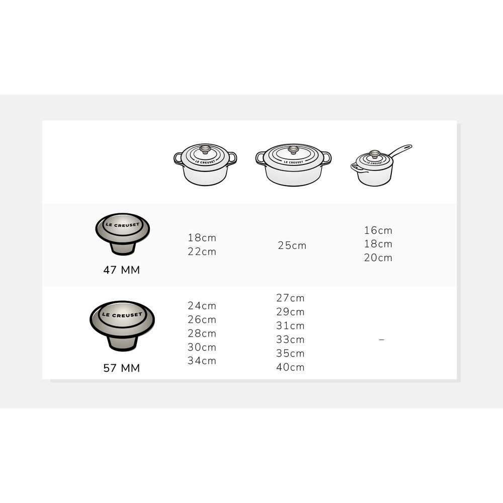 5.7 cm - Le Creuset Evolution Pomolo Fenolico