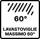 Vaatwasserbestendig max 60°C